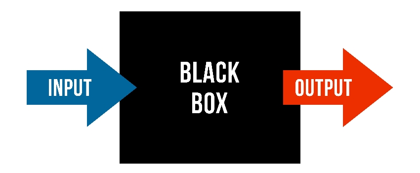How and Why to Interpret Black Box Models | Elder Research
